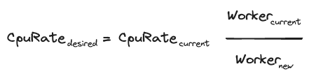 Desired Cpu Rate Calculation