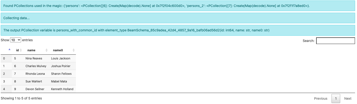 Beam SQL in Notebooks: beam_sql creates a schema for a query.