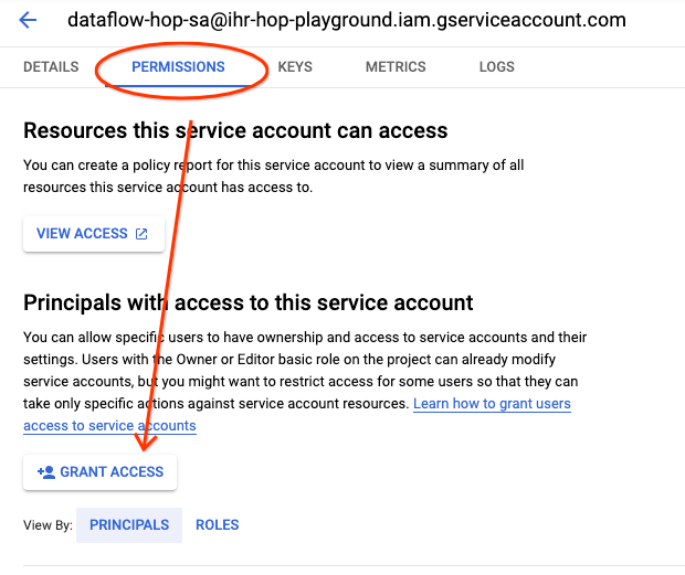 Apache Hop Permissions