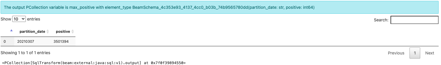 Beam SQL in Notebooks: find the biggest positive from the data.