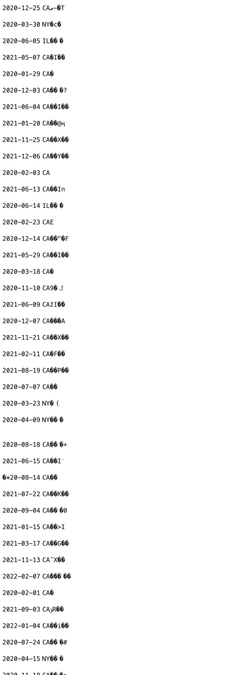 Beam SQL in Notebooks: inspect the user-defined output file.
