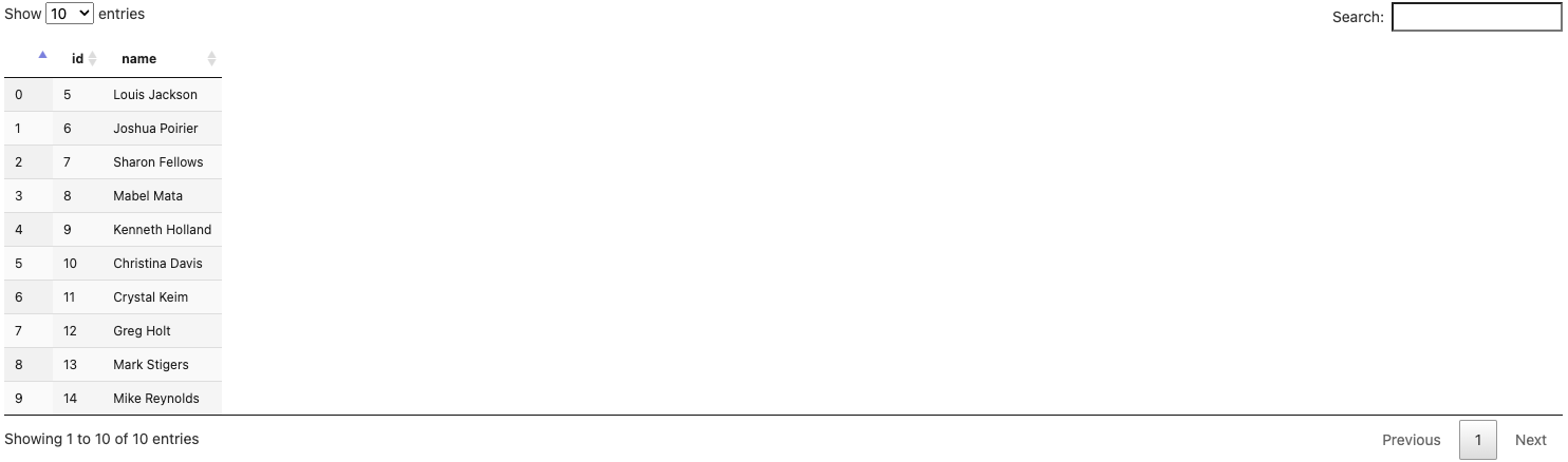 Beam SQL in Notebooks: create another schema-aware PCollection without SQL.