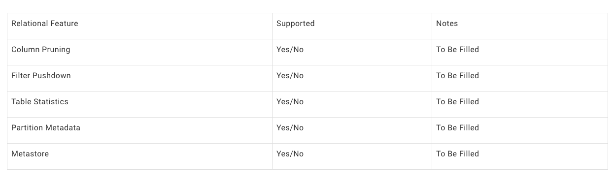 I/O connector guides screenshot I/O connector guides screenshot