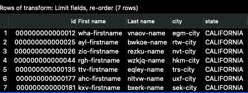 Apache Hop output