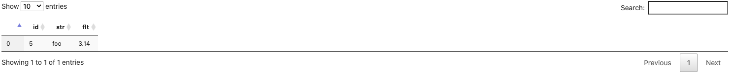 Beam SQL in Notebooks: read a schema-aware PCollection from a text file.