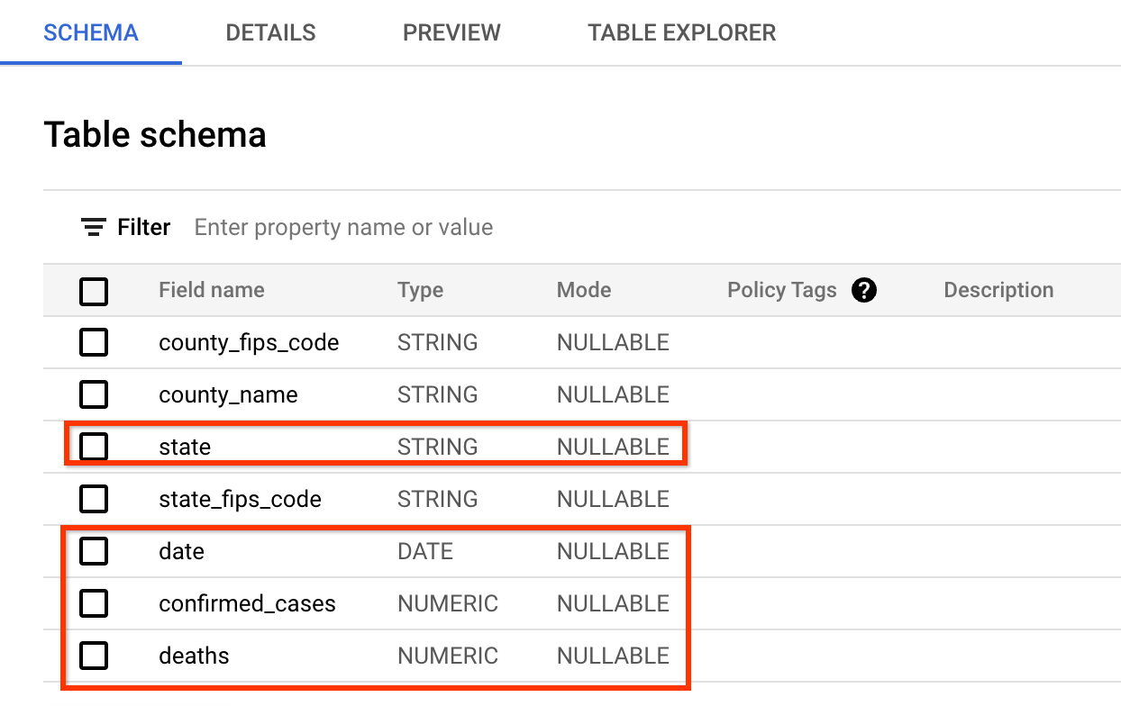 Beam SQL in Notebooks: schema of cloud data.